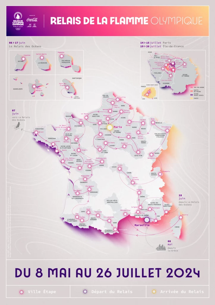 flamme olympique parcours